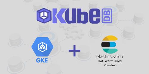 appscode-blog
